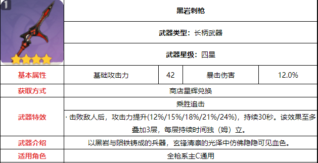 原神刺身拼盘什么效果？