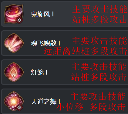 「黑色沙漠」继承魅狐详细攻略，技能解析+连招+特化，助你养成强效万金油职业！